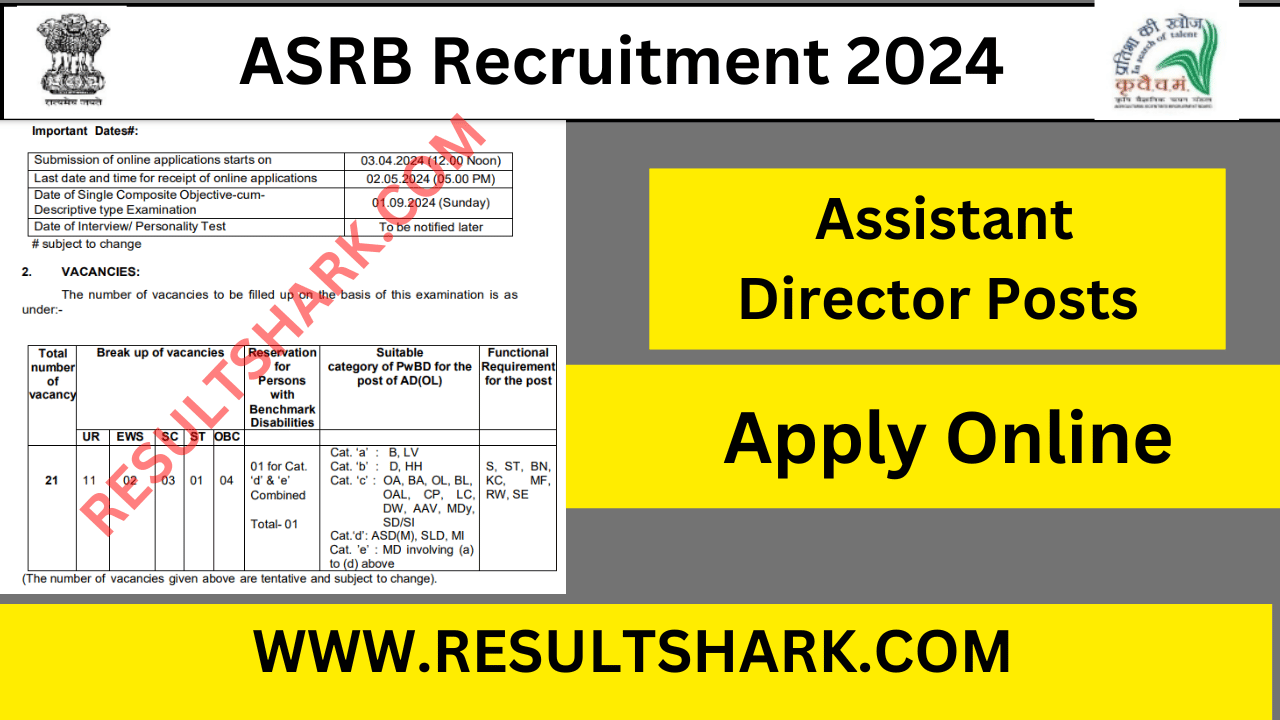 ASRB Recruitment 2024 – Apply Online for New Assistant Director Posts