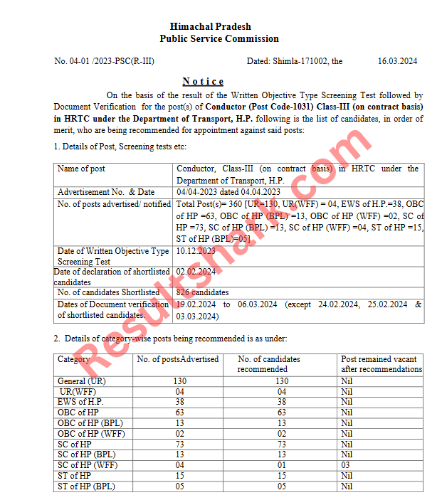 HPPSC Conductor Result 001