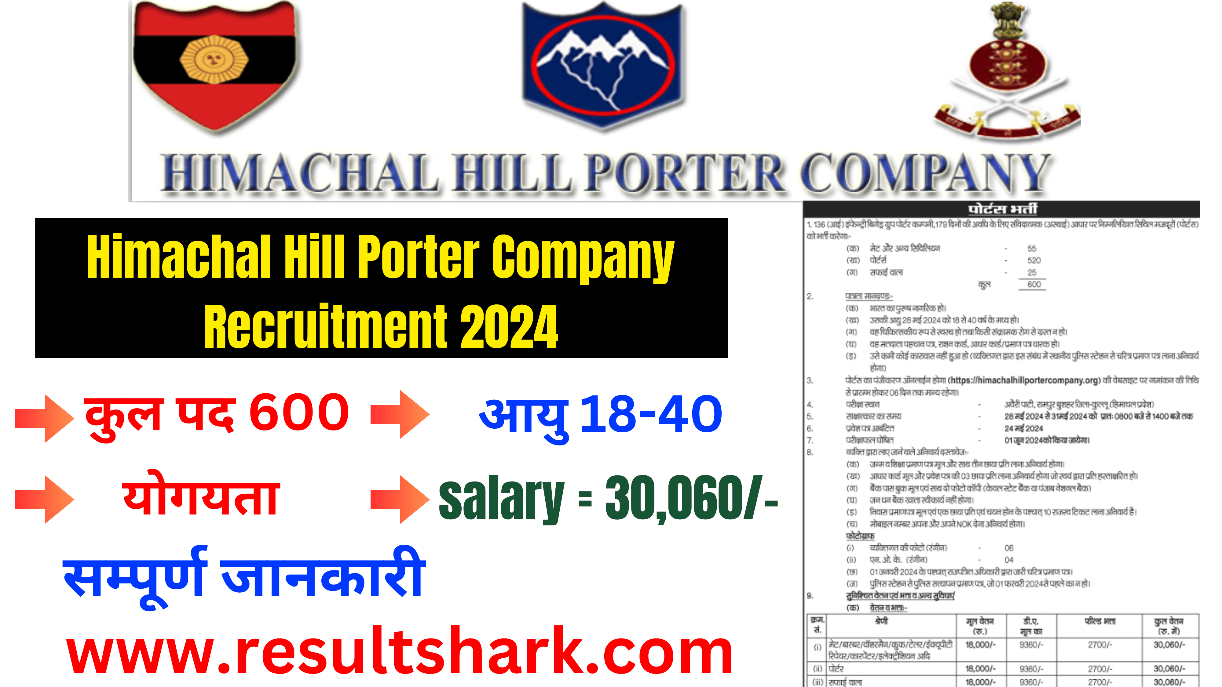 Himachal Hill Porter Company Recruitment 2024