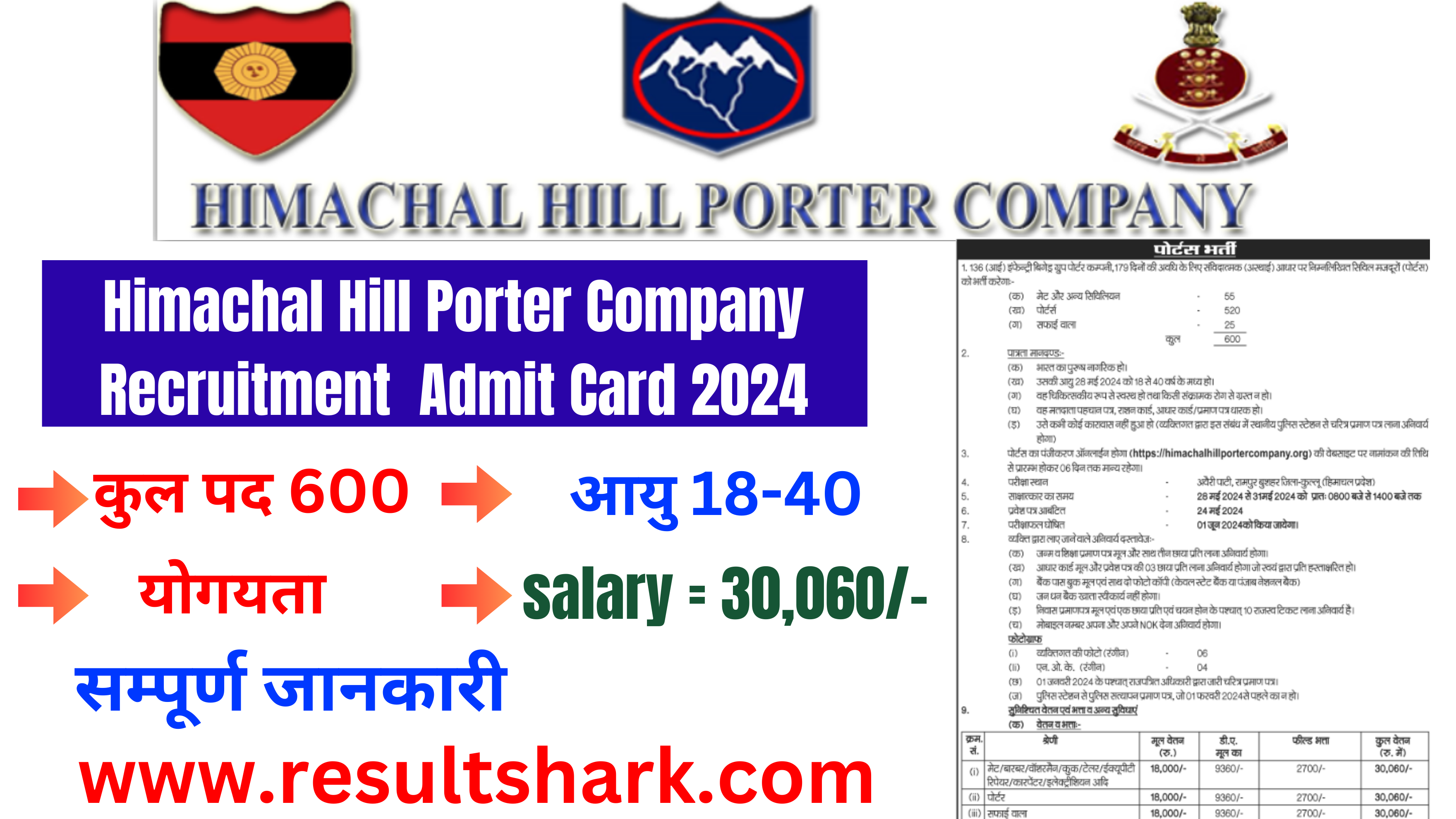 Hill Porter Admit Card 2024
